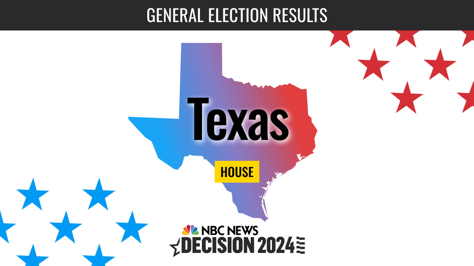 Texas House Election 2024 Live Results